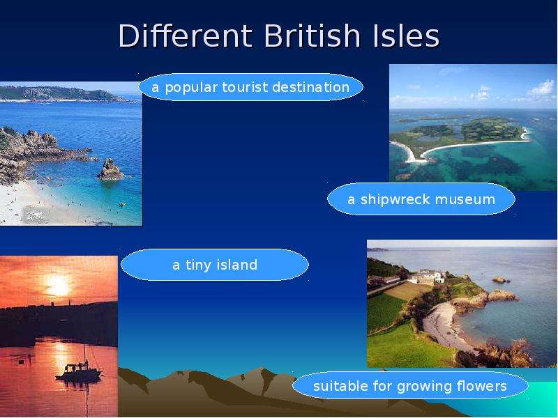 Different British Isles