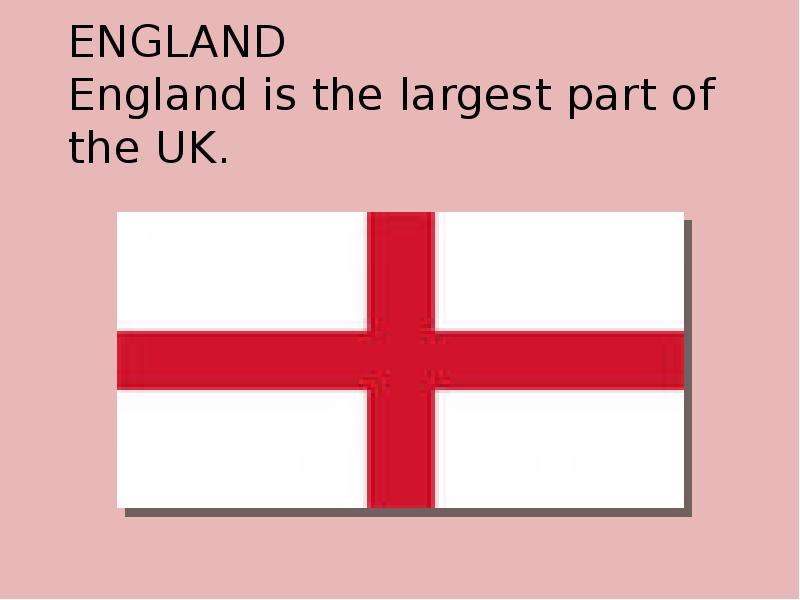 Презентация ENGLAND England is the largest part of the UK.