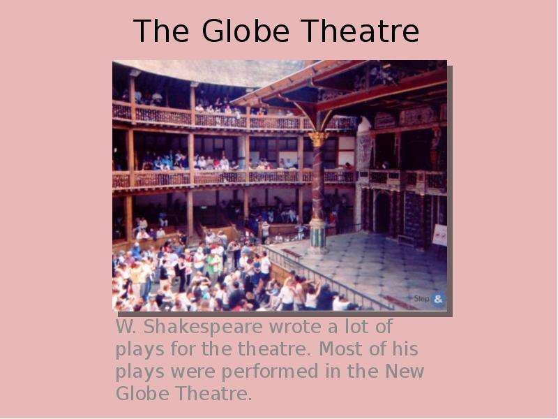 The Globe Theatre W.