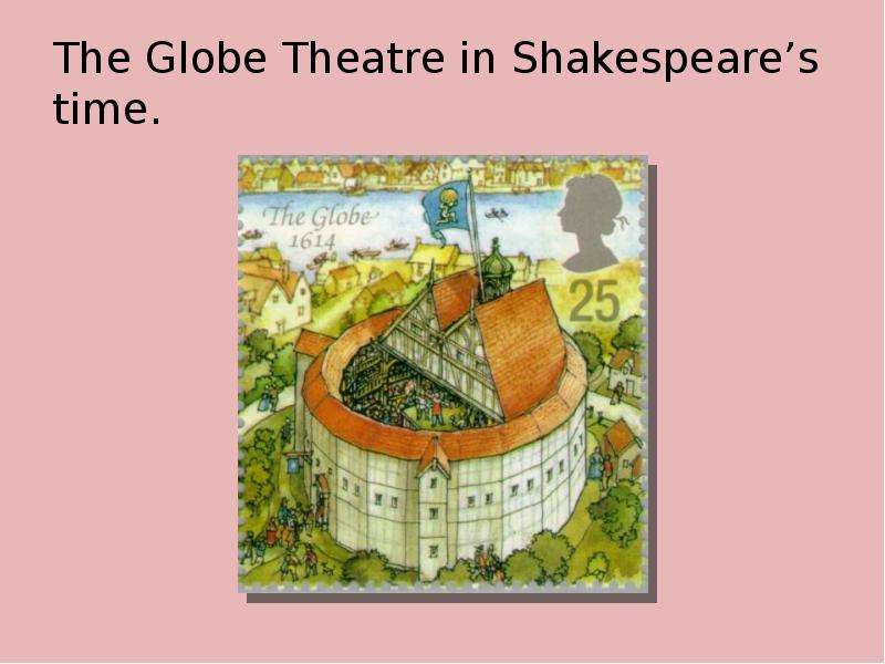 The Globe Theatre in