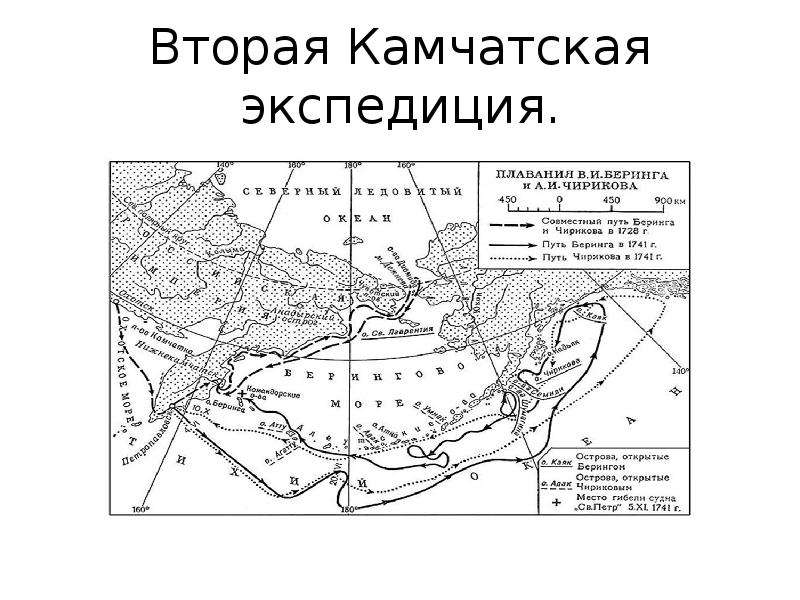 Вторая Камчатская экспедиция.