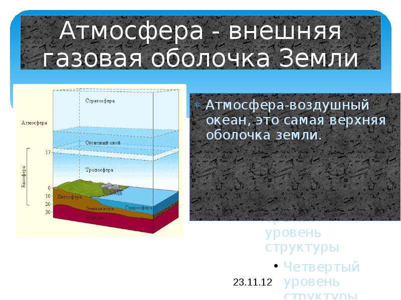 Презентация Скачать презентацию Атмосфера - внешняя газовая оболочка Земли