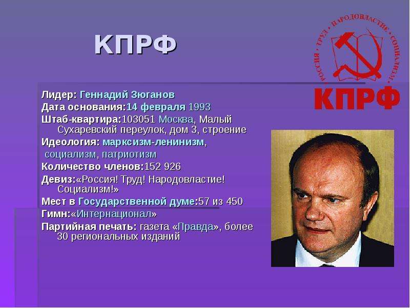 КПРФ Лидер Геннадий Зюганов