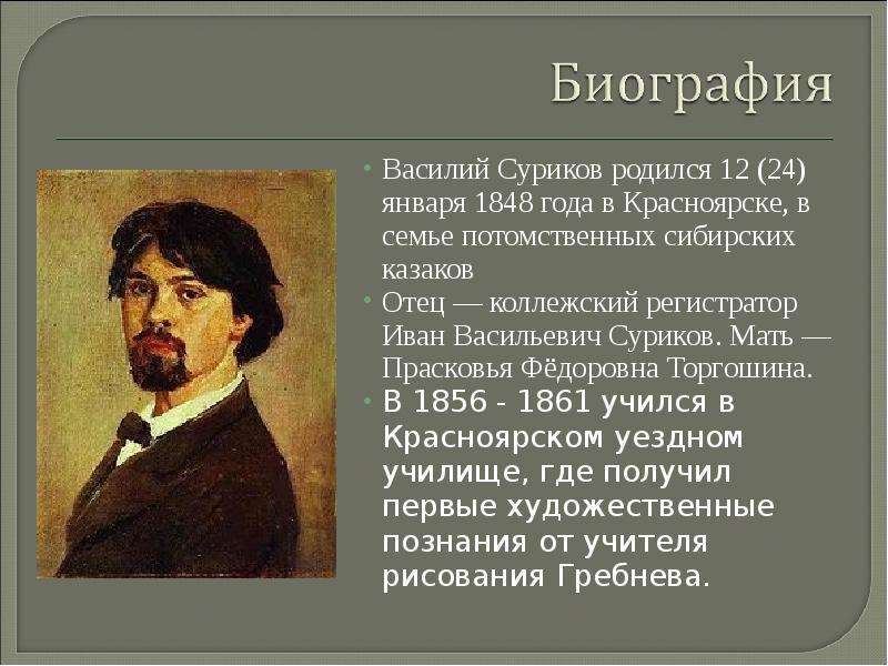 Василий Суриков родился