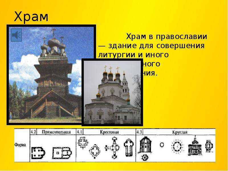 Презентация Скачать презентацию Храм