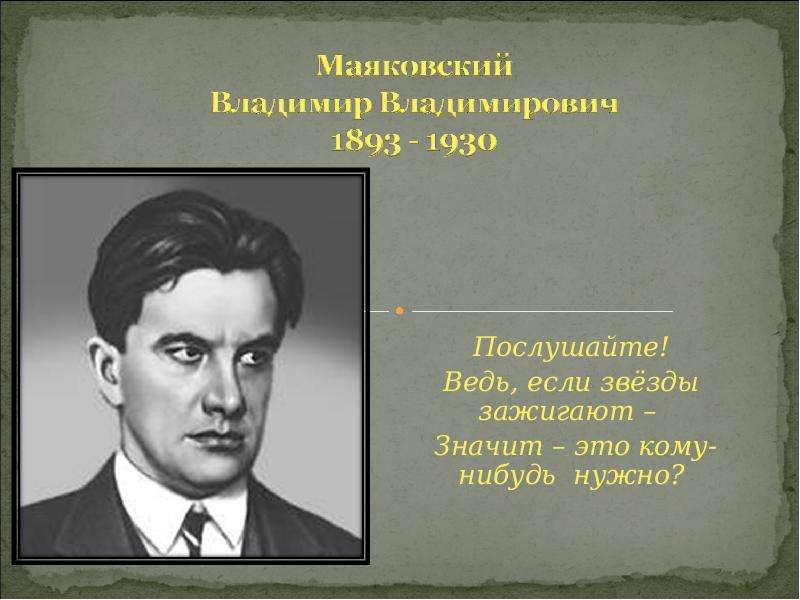 Презентация Маяковский Владимир Владимирович 1893 - 1930
