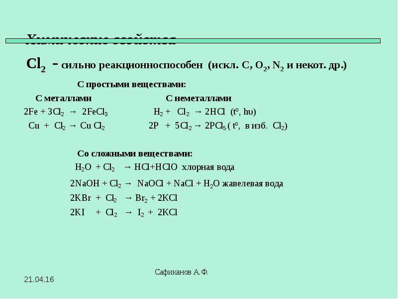 Химические свойства Cl -