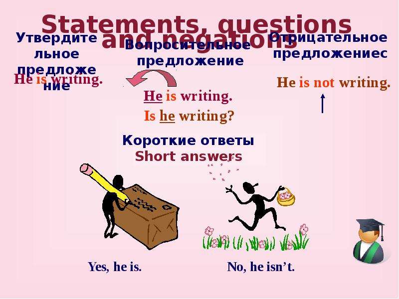 Statements, questions and