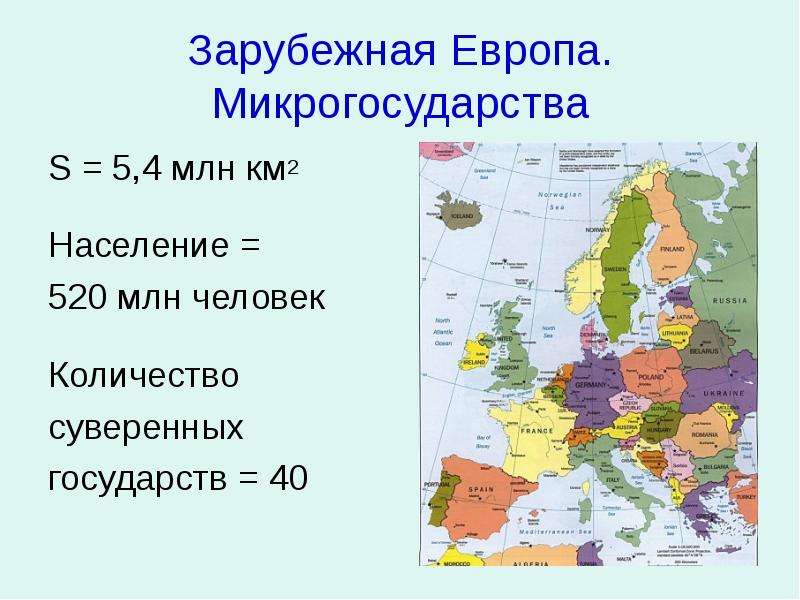 Презентация Зарубежная Европа. Микрогосударства