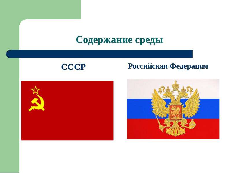 СССР СССР