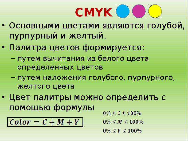 CMYK Основными цветами
