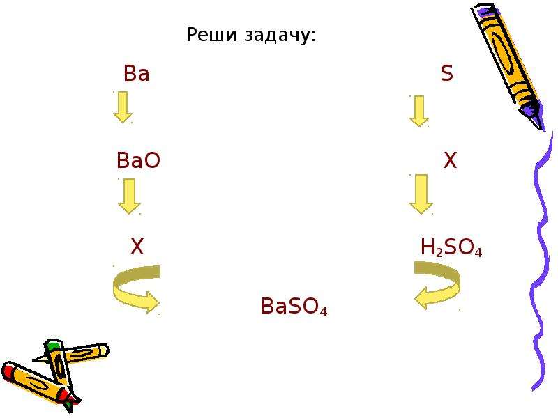 Реши задачу Ba S BaO X X H SO