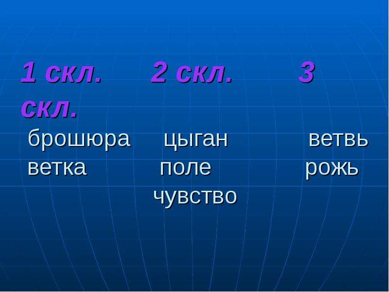 Презентация Скачать презентацию Правописание гласных в падежных окончаниях существительных в единственном числе