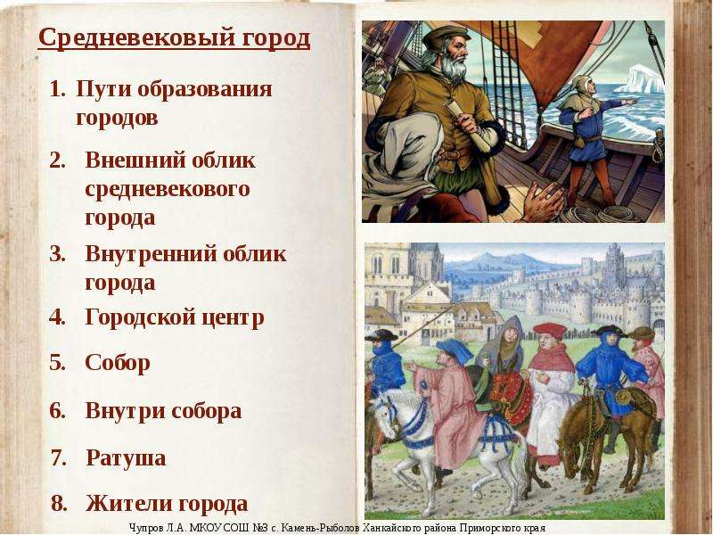 Презентация Скачать презентацию Средневековый город и его жители