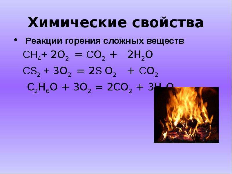 Химические свойства Реакции