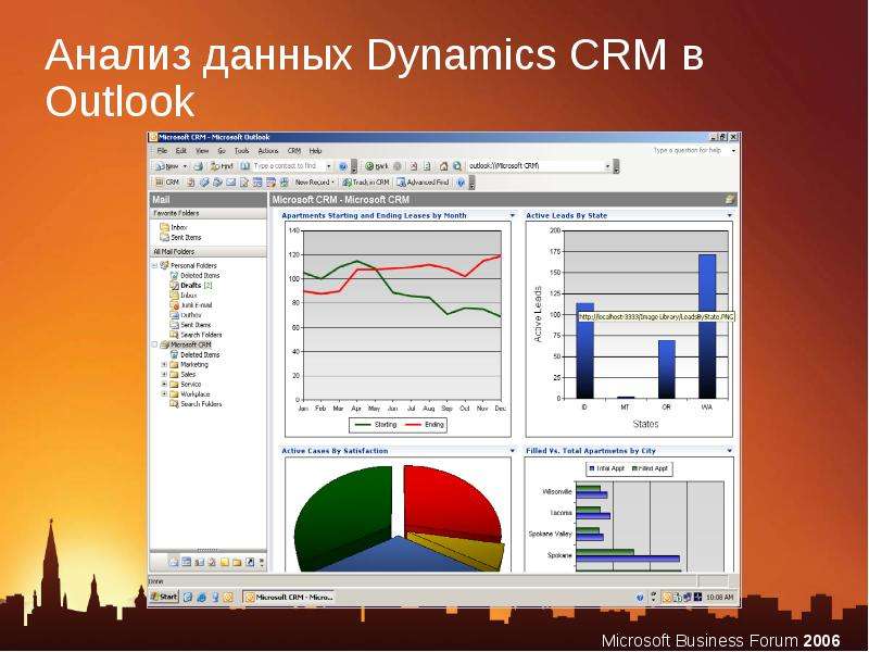 Анализ данных Dynamics CRM в