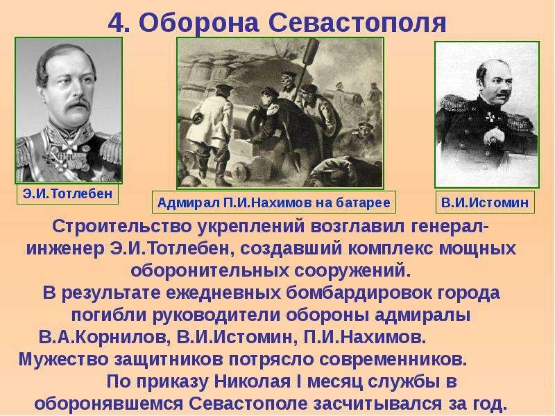 . Оборона Севастополя