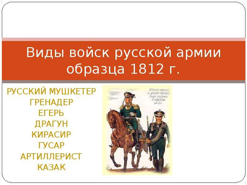 Презентация Скачать презентацию Виды войск русской армии образца 1812 года