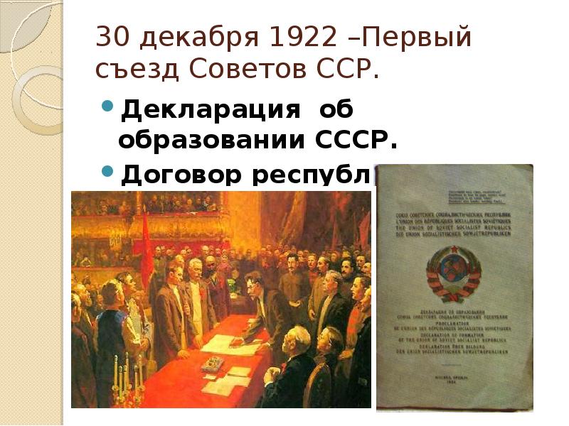 декабря Первый съезд Советов