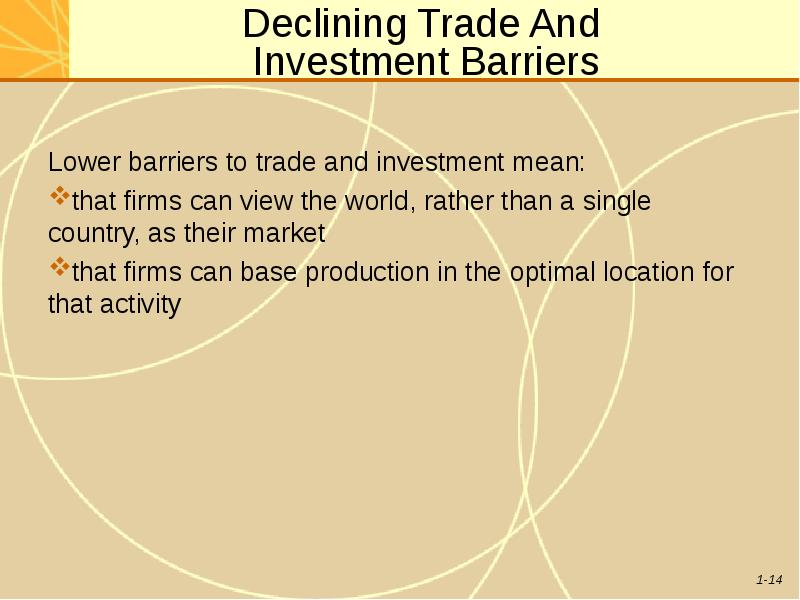 Declining Trade And