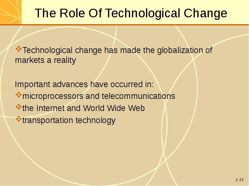 The Role Of Technological