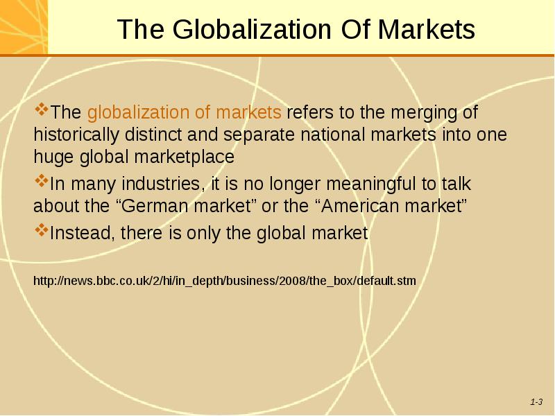 The Globalization Of Markets
