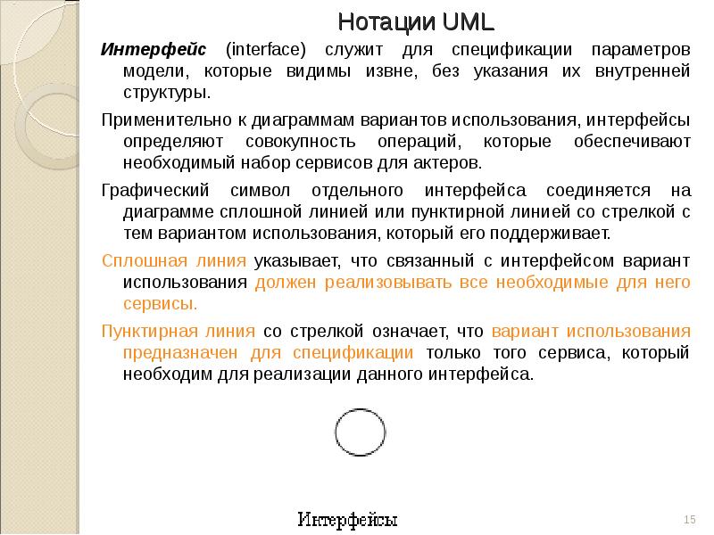 Нотации UML Интерфейс