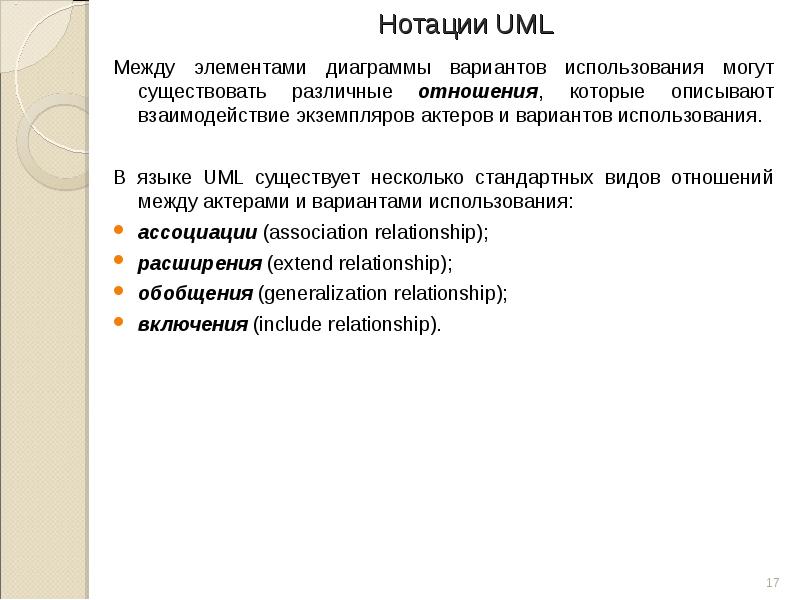Нотации UML Между элементами