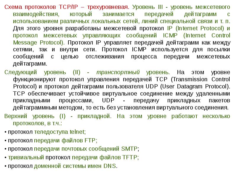 Схема протоколов TCP IP