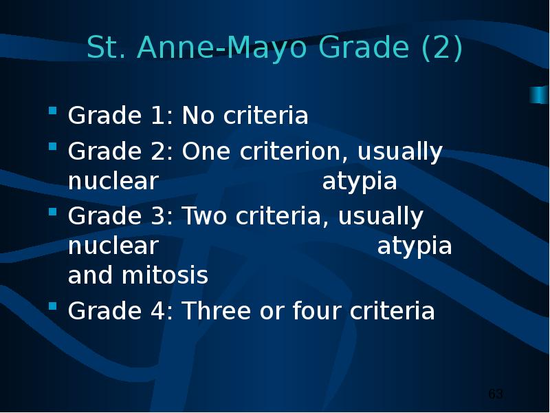 St. Anne-Mayo Grade Grade No