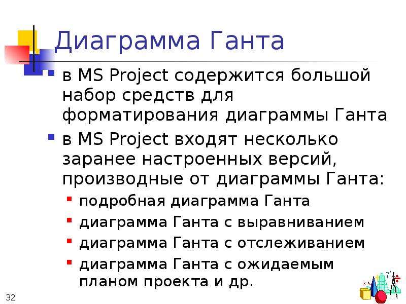 Диаграмма Ганта в MS Project