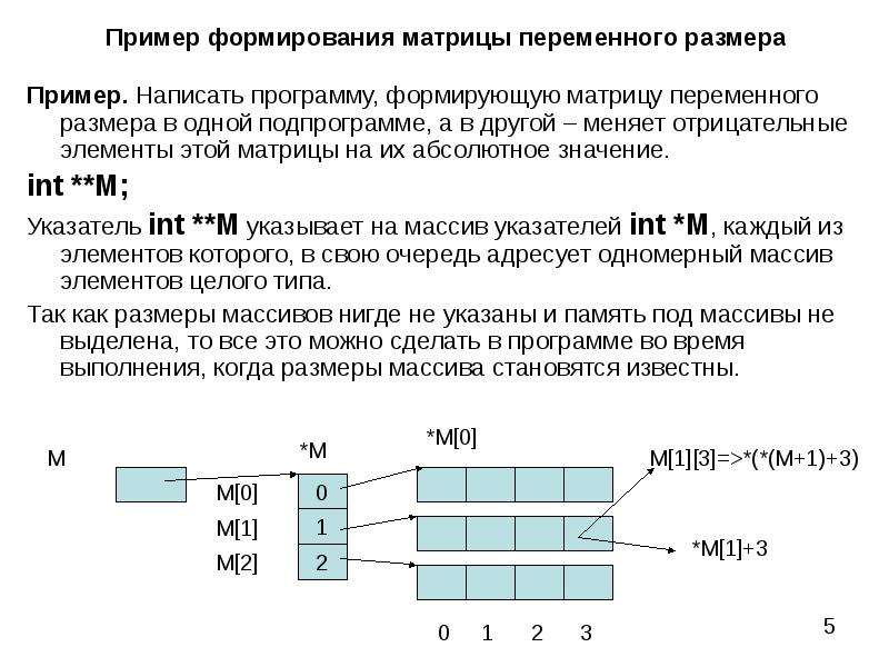 Пример формирования матрицы