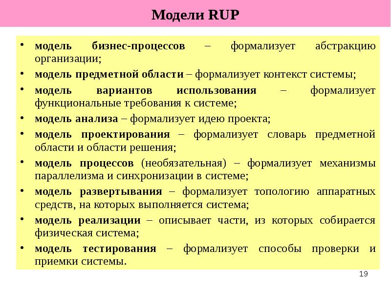 Модели RUP модель