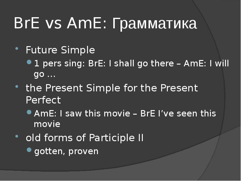 BrE vs AmE Грамматика Future