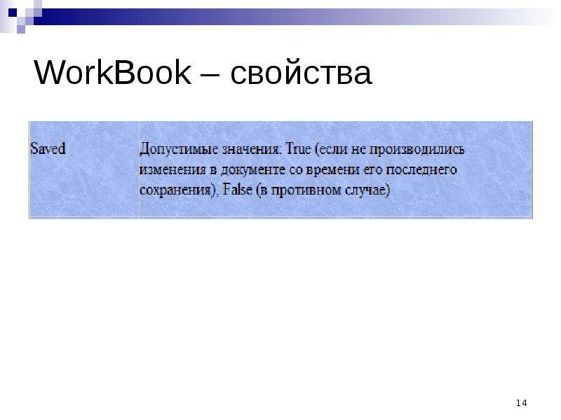 WorkBook свойства