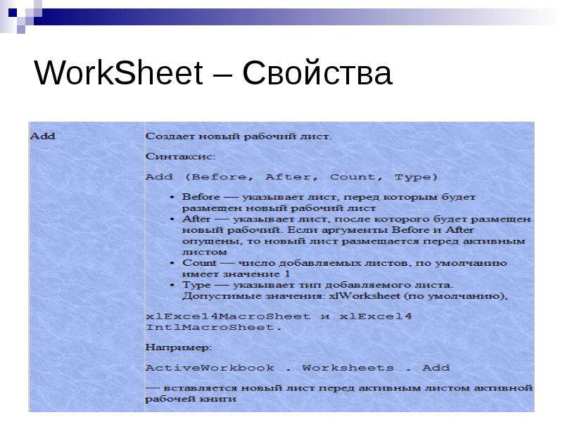 WorkSheet Свойства