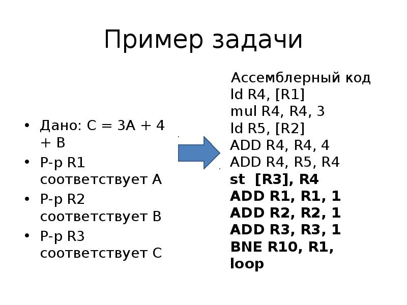 Пример задачи Дано C A B Р-р