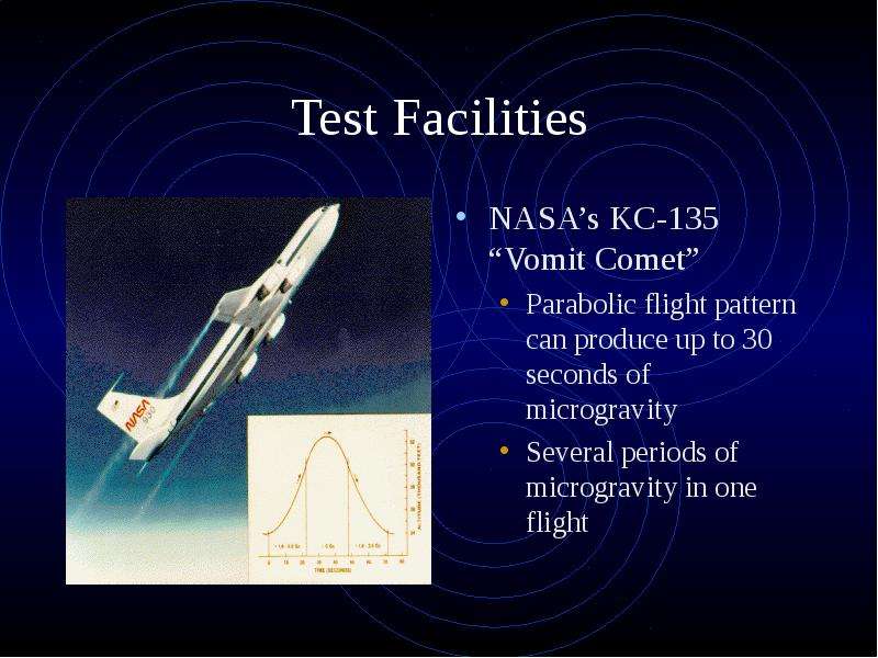 Test Facilities NASA s KC-