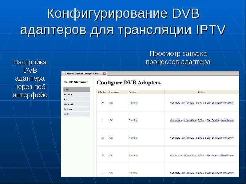 Конфигурирование DVB