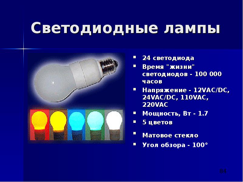 Светодиодные лампы светодиода