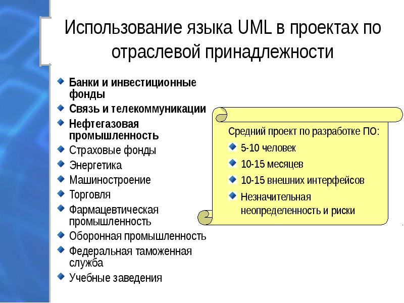 Использование языка UML в