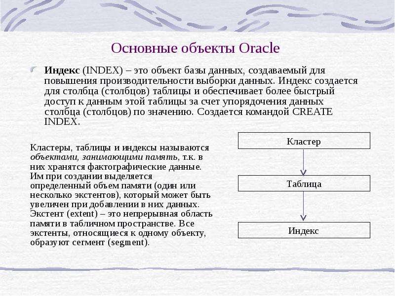 Основные объекты Oracle