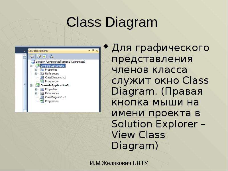 Class Diagram Для