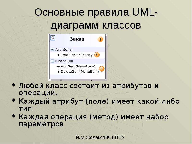 Основные правила UML-диаграмм
