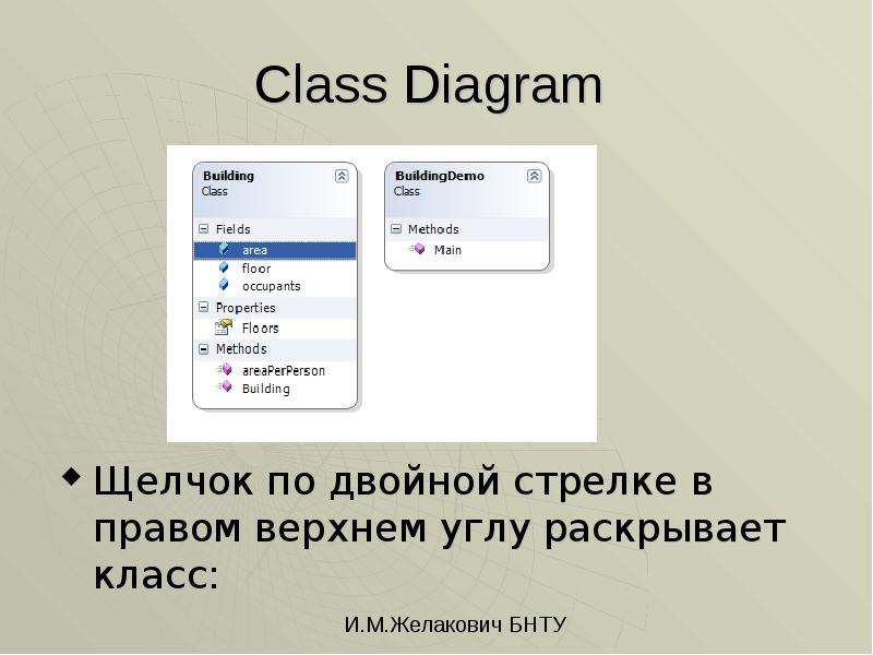 Class Diagram Щелчок по