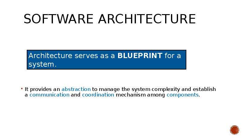 Software Architecture It