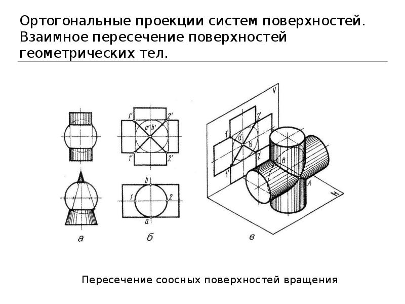 Ортогональные проекции систем