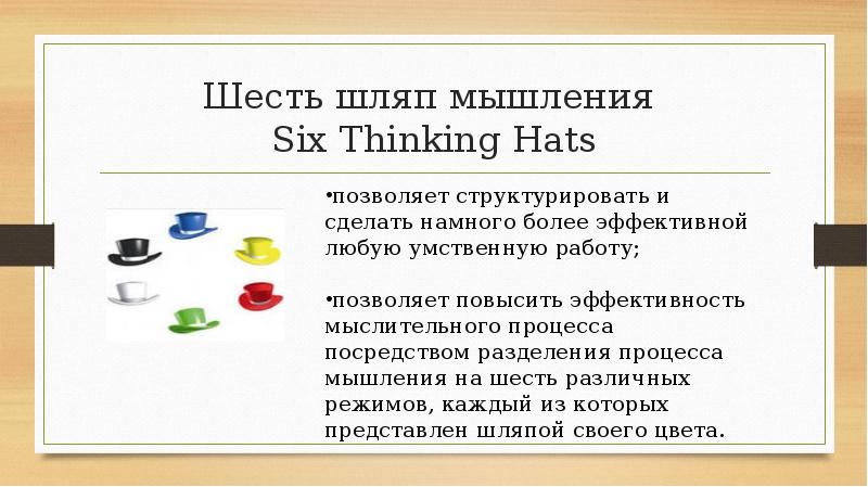 Шесть шляп мышления Six