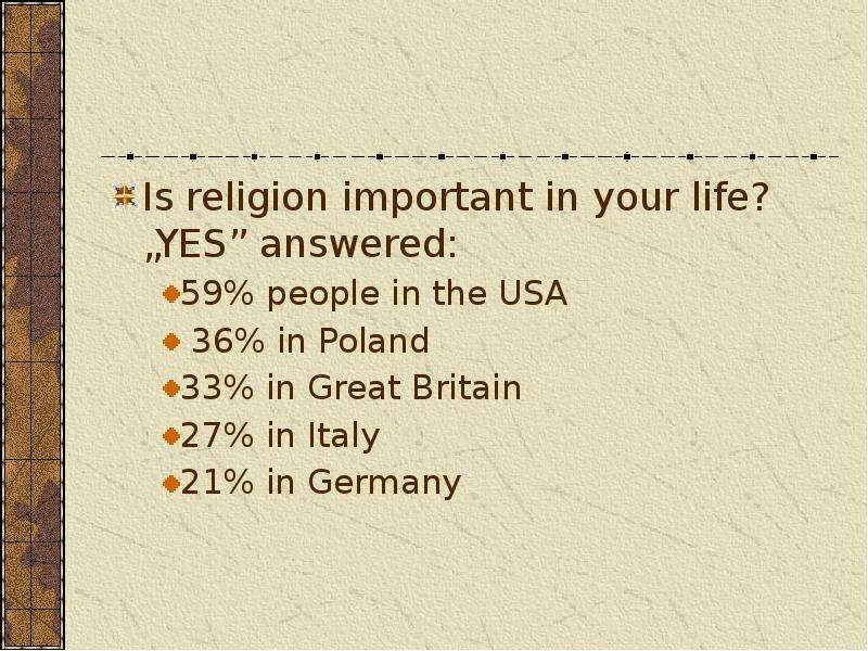 Is religion important in your