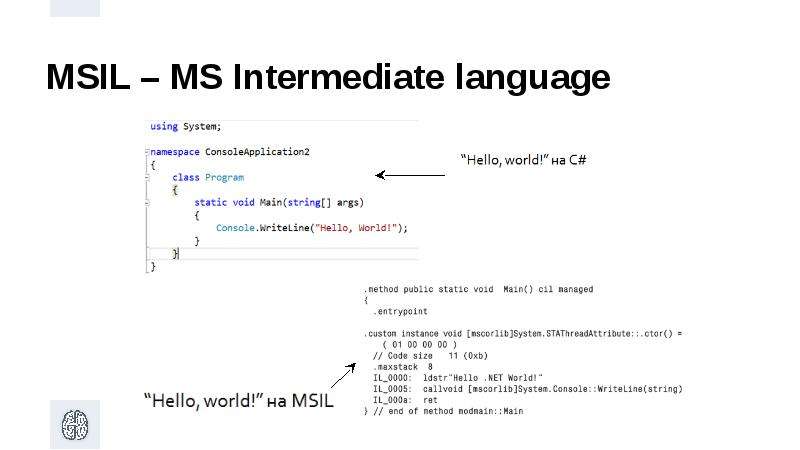 MSIL MS Intermediate language